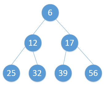 heap_sort